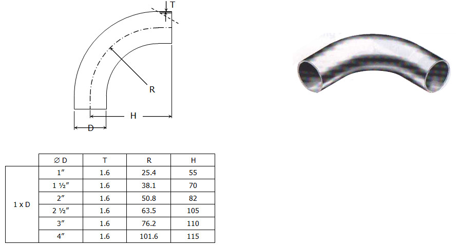Hygienic 90 Deg Bend 316 to BS4825 Part 2 1D (Polished)